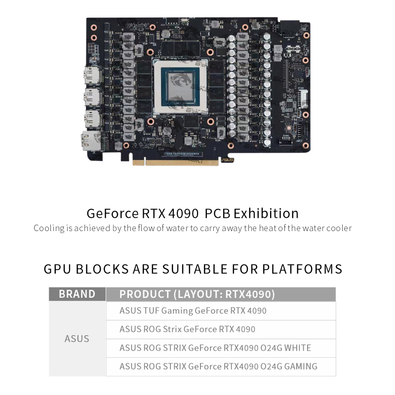 Bloco de GPU Bykski para Placa - Rtx 3090 24Gb Gddr6X avaliação e preço